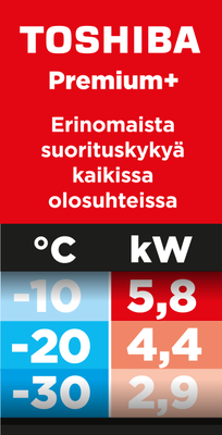 kW_mittari_1.png