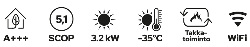 Haori_pictograms.png
