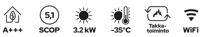 Haori_pictograms.png